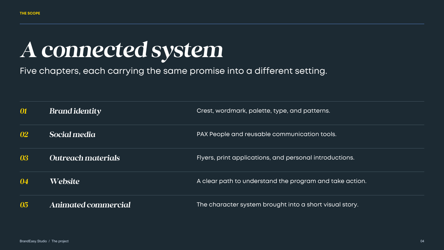 PAX connected brand system overview